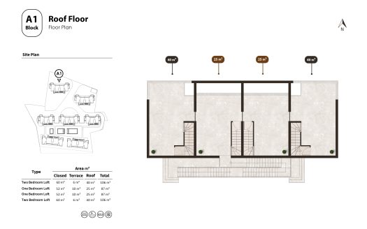 Talisu 1+1 Loft Penthouse for Sale – 52 m² + Roof Terrace, Near Sea, Delivery 2026